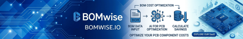 optbitnamiwordpresswp-contentuploads202605Cover-BOMwise-V2-compressed-1.png